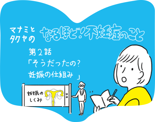 第２話「そうだったの？妊娠の仕組み」