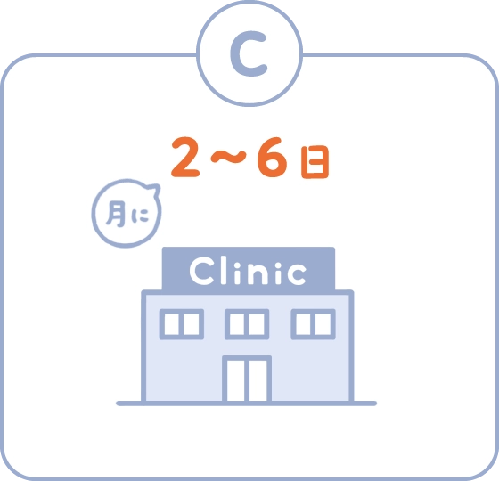 月に2〜6日